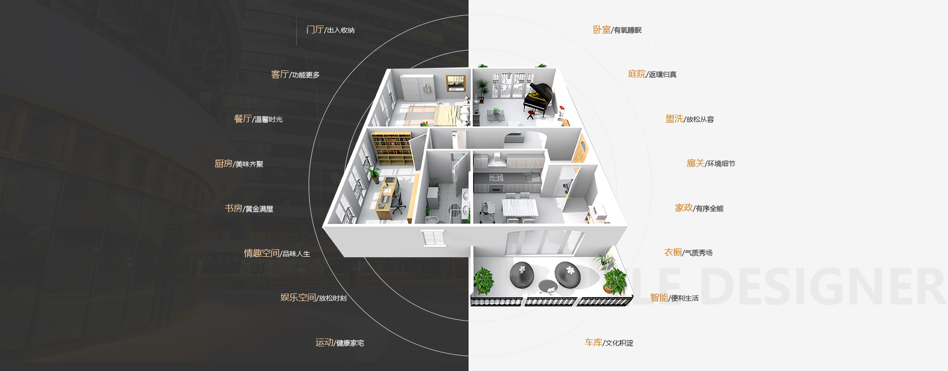 做最懂您的生活方式设计者